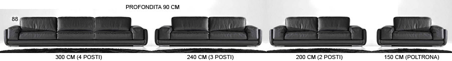 Abmessungen Sofas Nerone